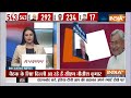 Nitish Kumar With Tejashwi Yadav Live : एक साथ प्लेन में दिखे नीतीश और तेजस्वी..बीजेपी हैरान !  - 00:00 min - News - Video