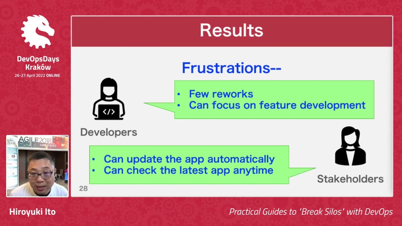 DevOpsDays Krakow 2022 - Hiroyuki Ito - applicable  Guides to "Break Silos" with DevOps