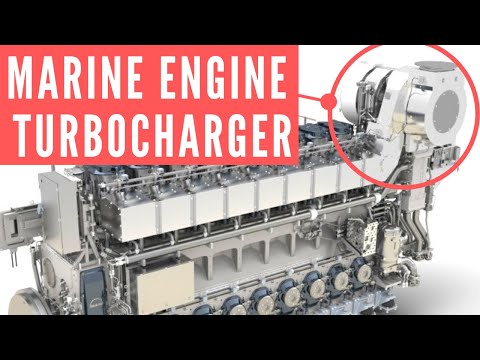 Upload mp3 to YouTube and audio cutter for Marine Diesel Engine Turbocharger download from Youtube