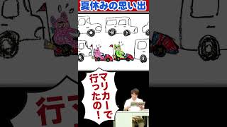 動画サムネイル