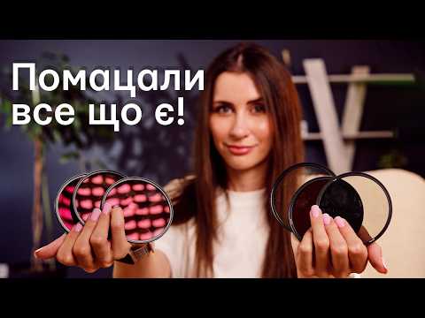 Який світлофільтр купити? Для фото, для відео, для всього! Повний гайд по фільтрам для камери