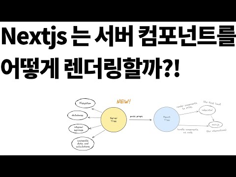 NextJS 에서 서버 컴포넌트를 렌더링하는 방법?!