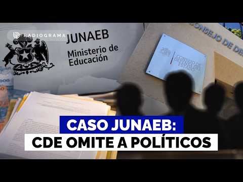 Caso Junaeb: CDE omite a políticos en querella por presunto fraude de $14 mil <strong>millones</strong>
