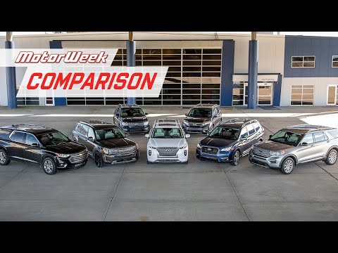 Who wins the Cars.com 3-Row SUV Challenge" | MotorWeek Comparison Test