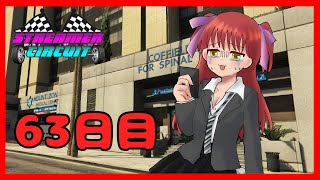 【#StCiGTA】63日目！サンディーボルツの日常