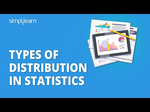 Types Of Distribution In Statistics | Probability Distribution ...