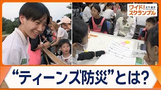 動画サムネイル