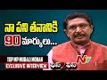 MP Murali Mohan Exclusive Interview- Face to Face