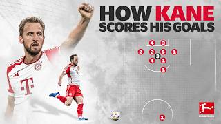 He KANE, Saw and Scored! – Harry Kane Decoded