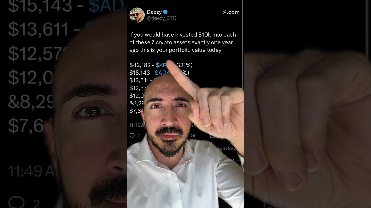 XRP Is BEST ALTCOIN Last 12 Months