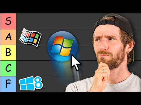 Windows has driven me to tears….