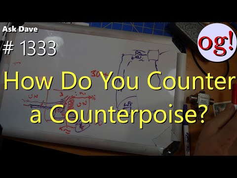 How Do You Counter a Counterpoise? (#1333)
