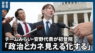 動画サムネイル