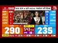 Lok Sabha Election Result 2024: BJP कार्यालय के बाहर जश्न की तैयारी शुरू, कई बड़े नेता पहुंचे  - 01:41 min - News - Video