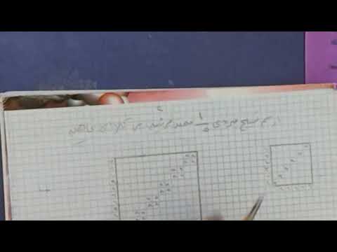 ارسم نسيج مبرد ٥/١ ممتد مرتين في كلا الاتجاهين 