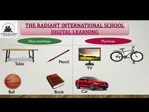 CBSE GRADE 1 COMPUTER CH 1 WHAT ARE MACHINES