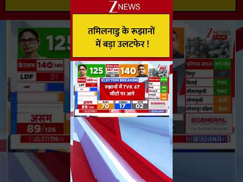 Tamil Nadu elections : तमिलनाडु के रूझानों में बड़ा उलटफेर ! Breaking| ZEE