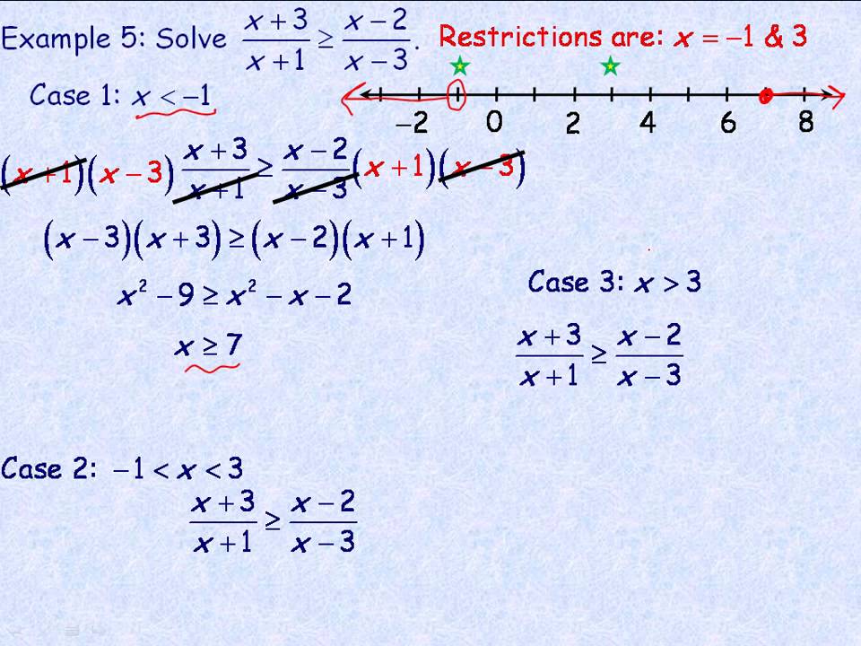 Solving Rational Equations And Inequalities Part 3 YouTube