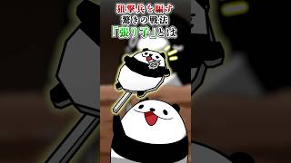 動画サムネイル