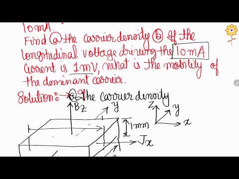 Solid State Physics: Numerical Problem on Hall Effect | PCE | Dr. Sundeep H. Deulkar