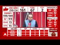 Assembly Election Result :कांग्रेस नेता वीरेंद्र राठौड़ ने हार पर दिया बड़ा बयान, बताई हार की वजह  - 01:30 min - News - Video