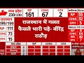 Assembly Election Result :कांग्रेस नेता वीरेंद्र राठौड़ ने हार पर दिया बड़ा बयान, बताई हार की वजह