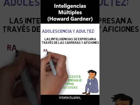 Inteligencias Múltiples - Inteligencia y adolescencia #inteligenciasmultiples