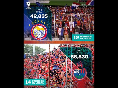 AURORA tercero en llevar público en el Apertura y MUNICIPAL primero