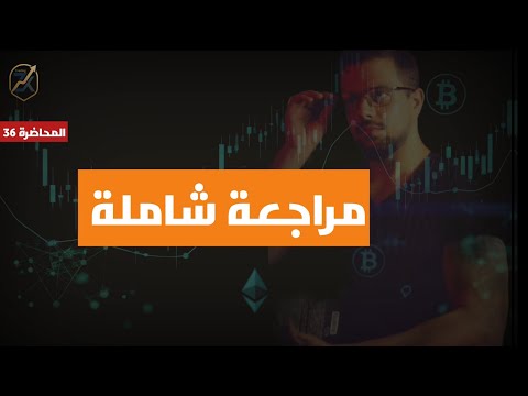 مراجعة شاملة | كورس التداول الذهبي من الصفر إلى الاحتراف | المحاضرة 36