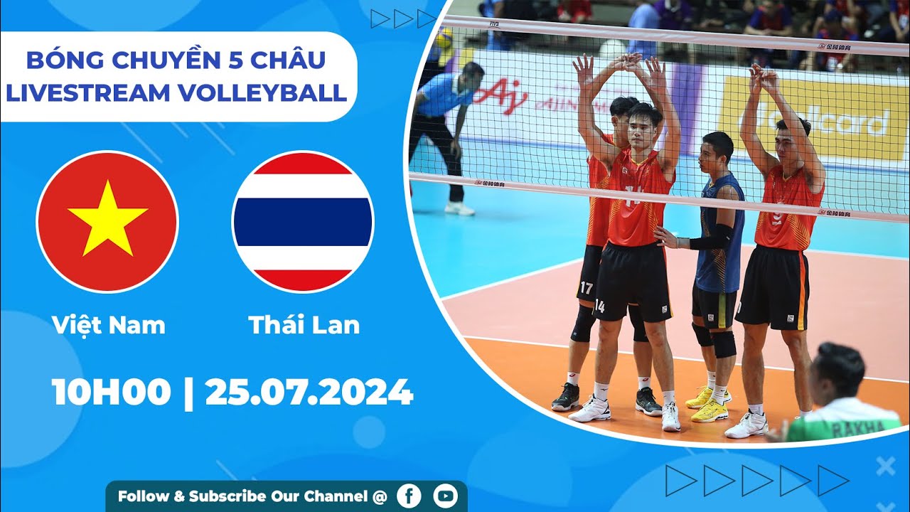 FULL HD | Việt Nam - Thái Lan | Màn trả nợ ngọt ngào của Việt Nam sau trận thua vòng bảng
