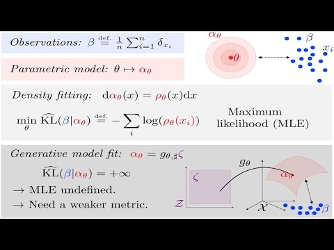 Mastering Model Estimation: MLE, MAP, and Bayesian Insights