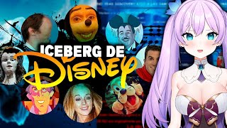 Kyria reacciona al ICEBERG de DISNEY (Secretors, horrores y misterios.