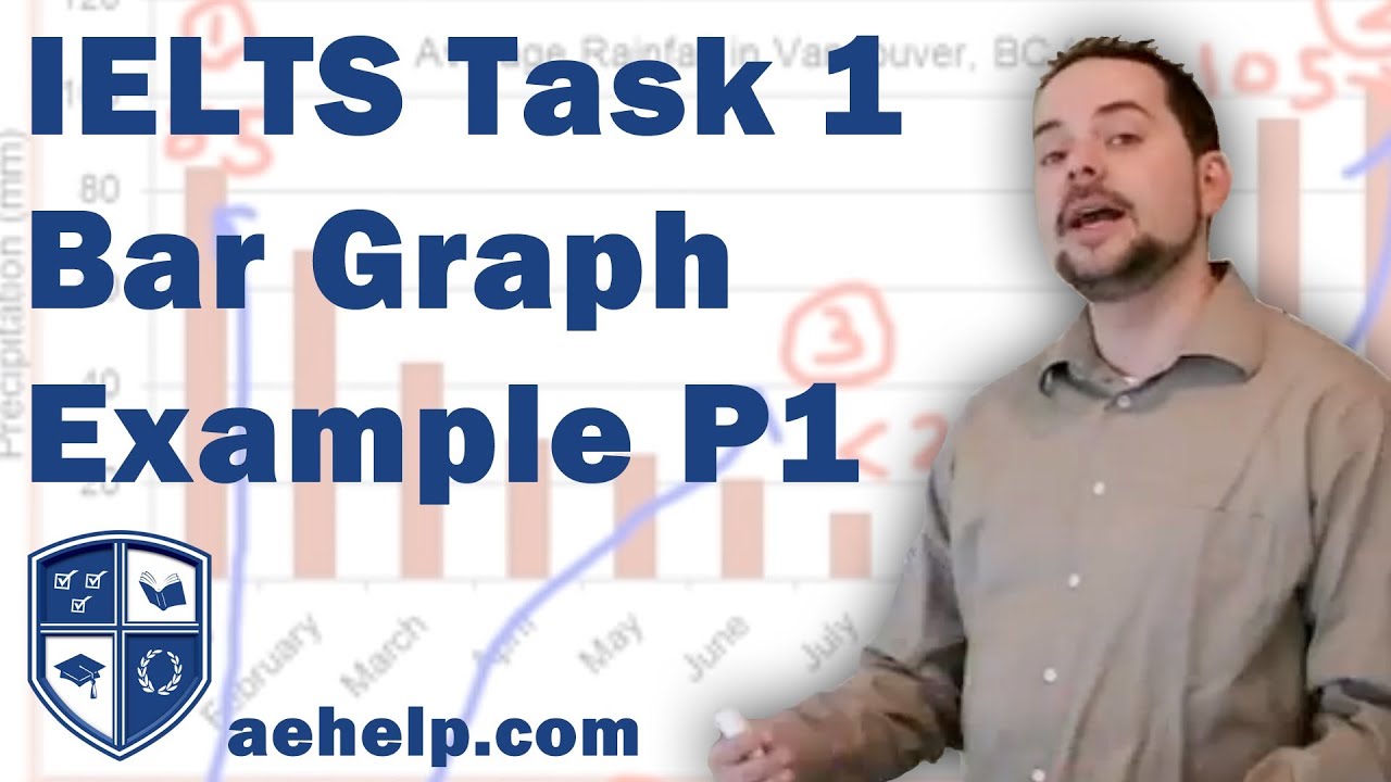 aehelp writing task 1 graph