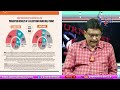 BJP Drop Seats Fear బీజేపీకి అదే భయం అదే ధైర్యం - 02:09 min - News - Video