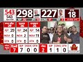 Lok Sabha Election 2024 Result: Nitish Kumar को उप- प्रधानमंत्री पद का ऑफर देगा इंडिया गठबंधन- सूत्र  - 03:37 min - News - Video