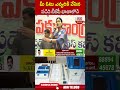 మీ ఓటు ఎవ్వరికి వేసిన పడేది బీజేపీ ఖాతాలోనే #yssharmila | ABN Telugu  - 00:54 min - News - Video