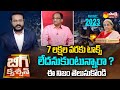 Prof K Nageshwar Facts about New Tax Relief | 7 Lakhs | Big Question @SakshiTV