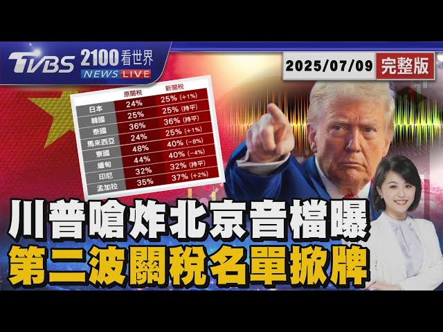 錄音檔曝光! 川普嗆「敢犯台就炸爛北京」習近平反應錯愕   第二波關稅名單掀牌 川普再點名金磚國「奉陪到底」20250709 ｜2100TVBS看世界完整版｜TVBS新聞@TVBSNEWS01