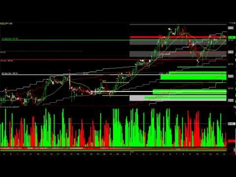 Binary options blueprint ebook