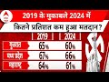 Lok Sabha Election: जानिए, 2019 के मुकाबले 2024 में कितने प्रतिशत कम हुआ मतदान? | Third Phase Voting