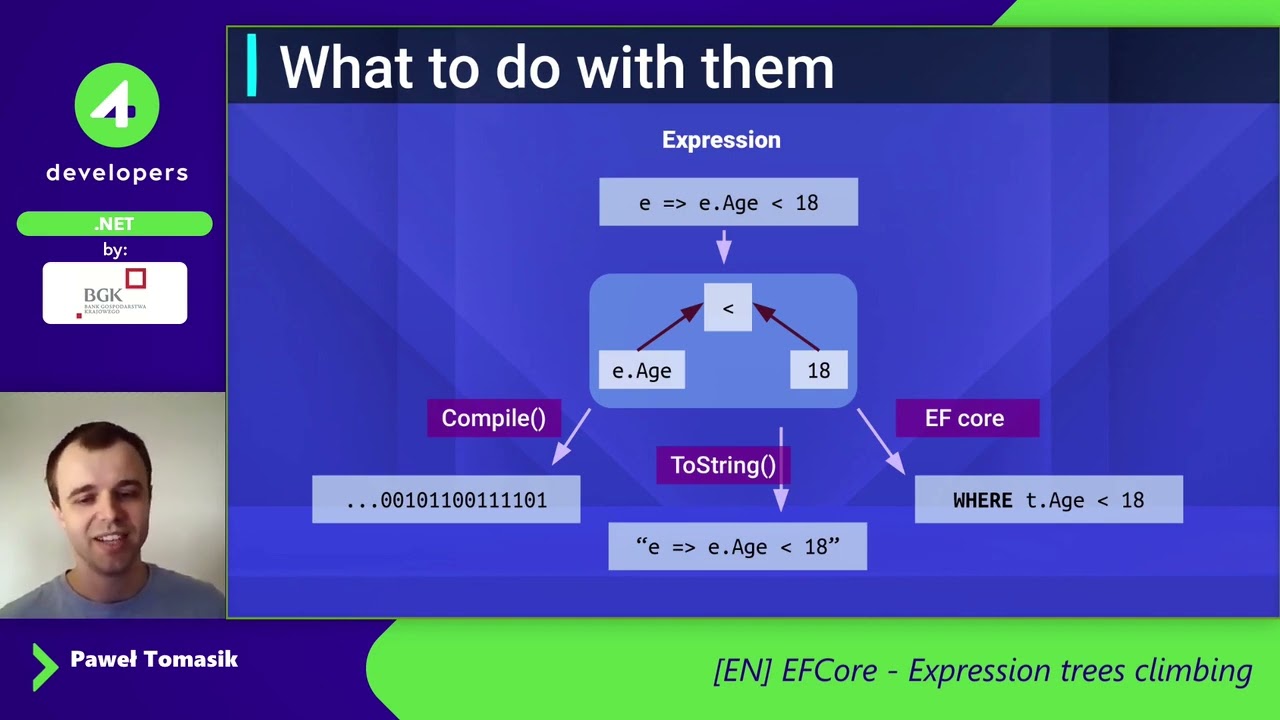 4Developers 2022: EFCore - Expression trees climbing - Paweł Tomasik
