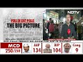Counting Day In Gujarat Tomorrow: Who Will Win 3-Cornered Fight? | Verified  - 23:58 min - News - Video