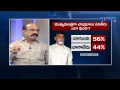 ExTV - Survey : How Do You Rate Chandrababu As CM?