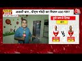 Lok Sabha Election 2nd Phase Voting:  Wayanad में Rahul Gandhi फतह करेंगे चुनावी मैदान ?  - 09:49 min - News - Video