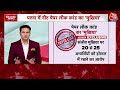 NEET Paper Leak Updates: NEET केस में तेजस्वी यादव के PS से पूछताछ करेगी EOU | Bihar | Aaj Tak  - 05:30 min - News - Video