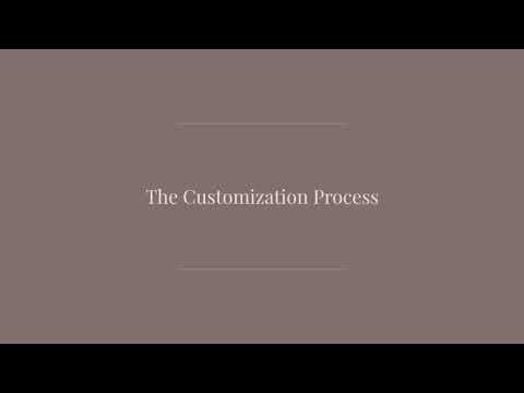 Customization process of Handmade Personalised Jewellery