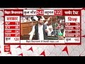 Bihar Floor Test: क्रेडिट क्यों न लें-लालू के बेटे हैं घबराते नहीं | Tejashwi Yadav | Bihar News  - 02:26 min - News - Video