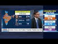 Lok Sabha Election Results | Will The Stock Market Crash If BJP Fails To Get More Than 300 Seats?  - 05:22 min - News - Video