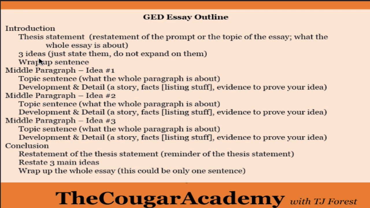 Ged essay questions
