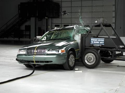 Prueba de la caída de vídeo Ford Crown Victoria 1998 - 2007